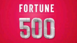 2022 年《財富》中國500強揭曉：中石化第一 京東、中國移動進入前十