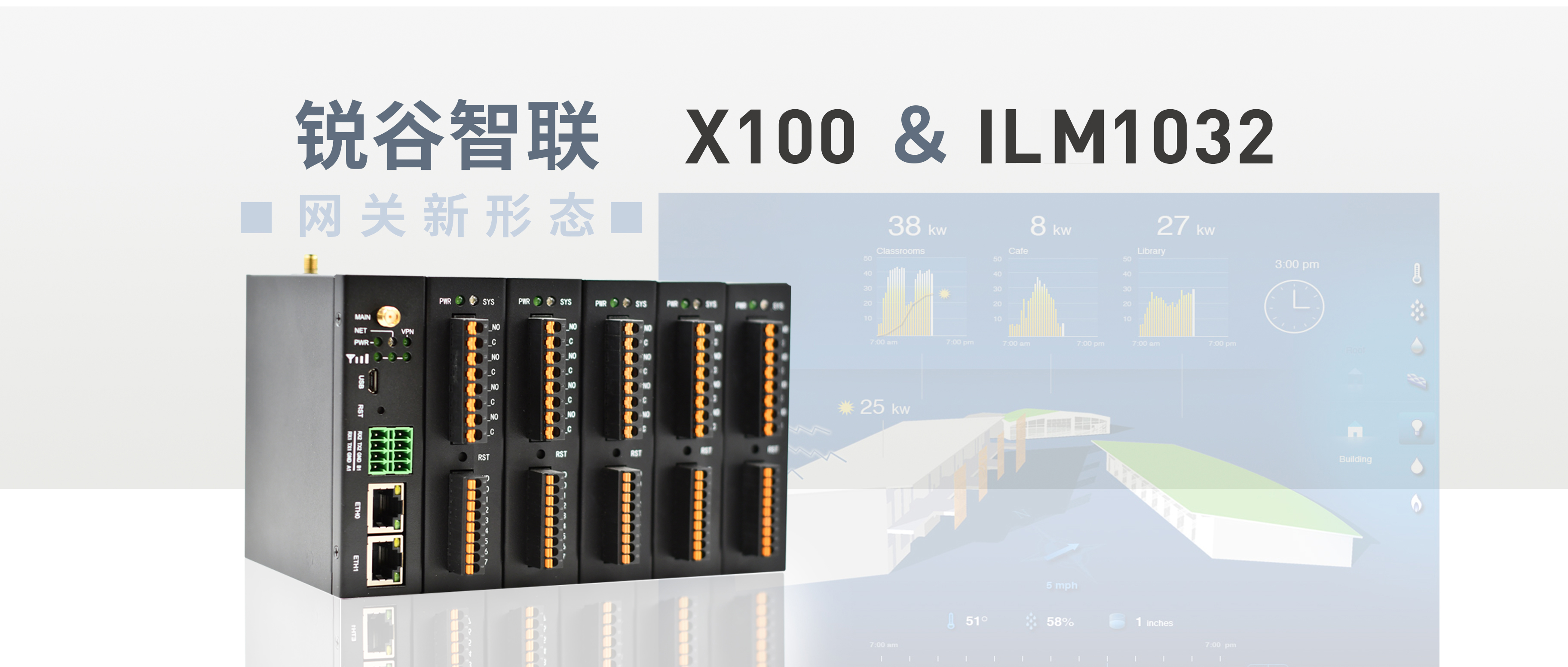 工程低代碼，網(wǎng)關(guān)新組合，為您“搭積木”實現(xiàn)