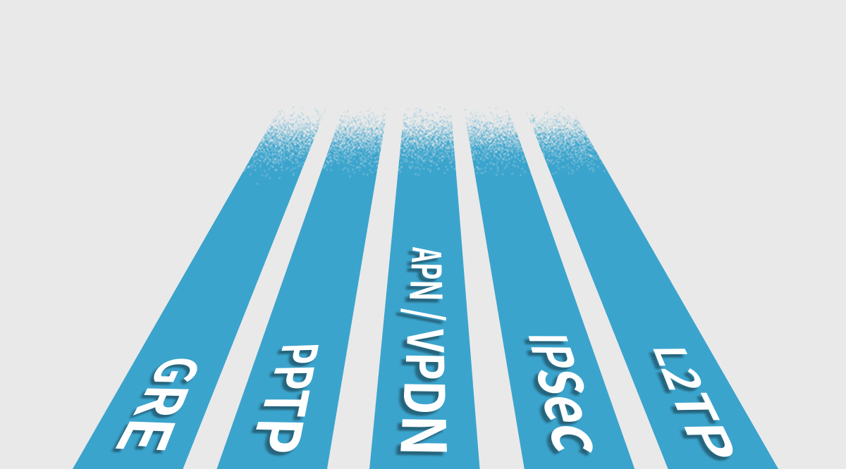 工業(yè)路由器