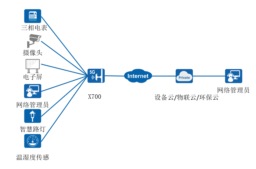 1652772364752050.png 1652772364752050.png