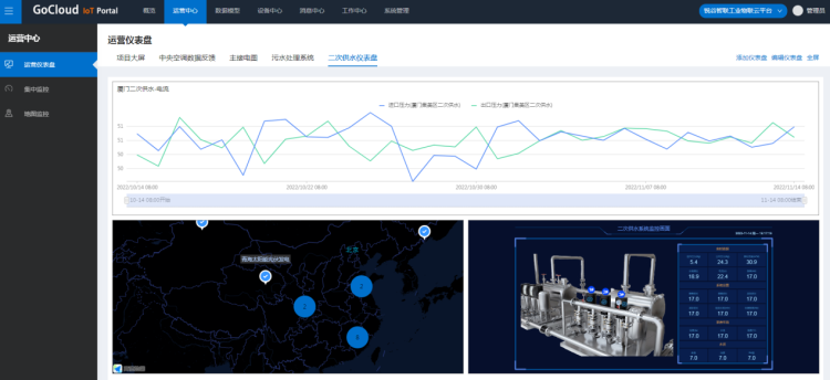 1671499485957205.png 智慧水務物聯(lián)云.png