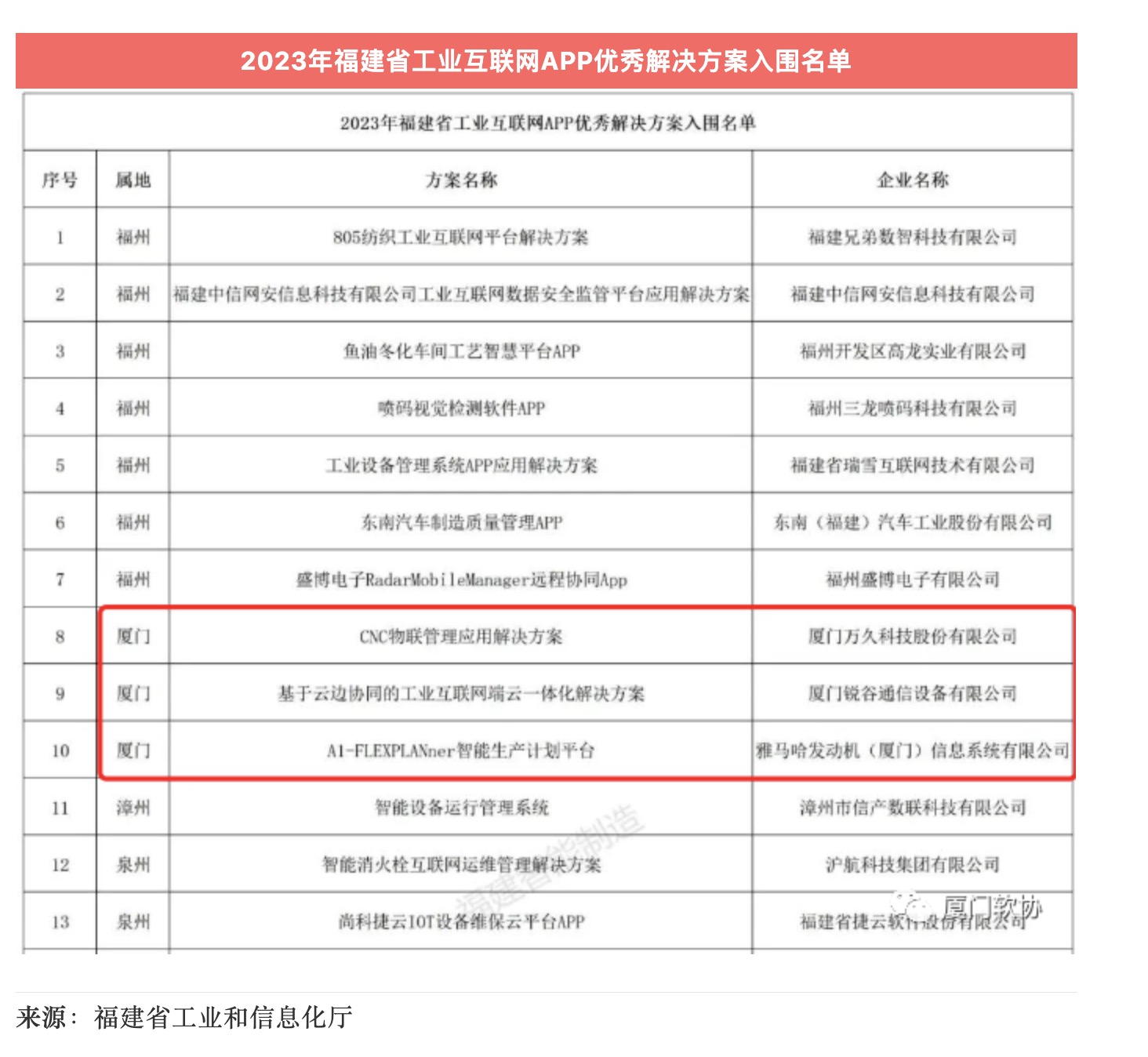 20e9d2b04bb4803a5ef419afc0c4b24 20e9d2b04bb4803a5ef419afc0c4b24