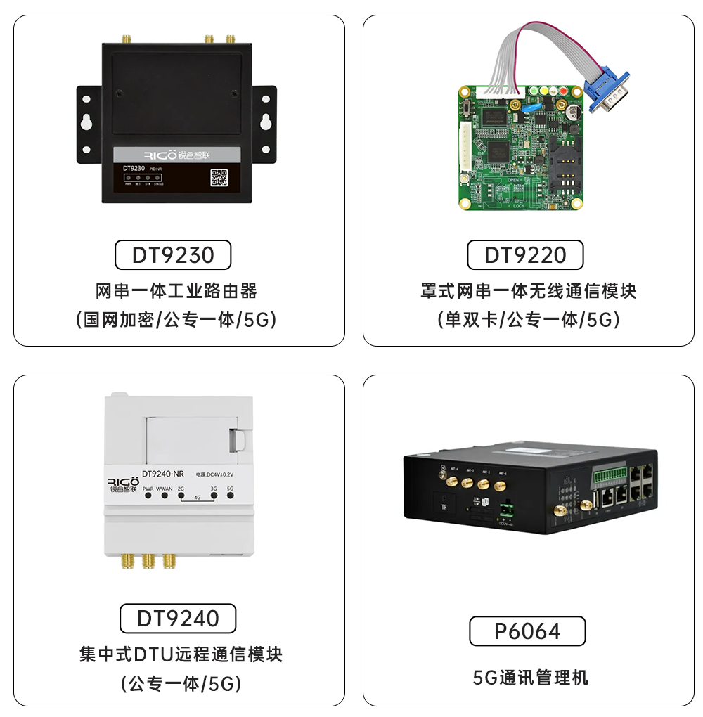 5g工業智能網關