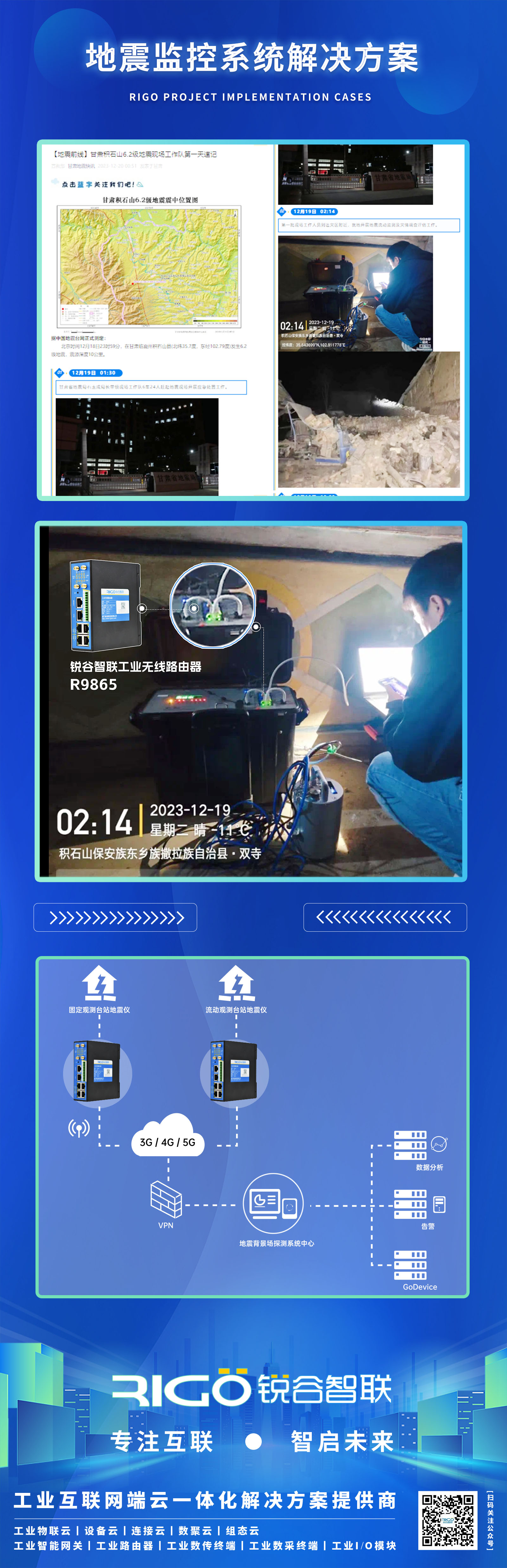 工業無線路由器