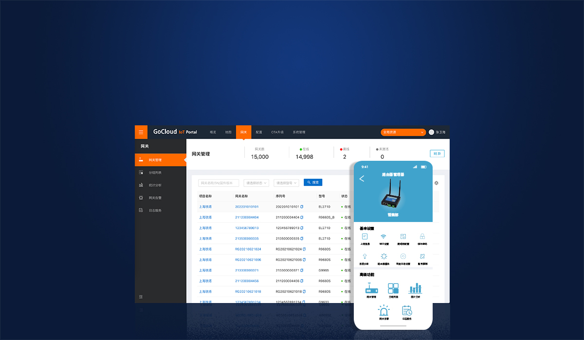 工業(yè)路由器