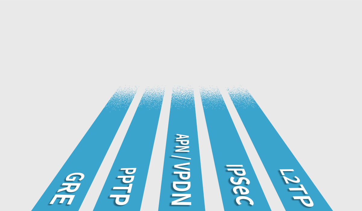 5g全網通路由器 5g全網通路由器