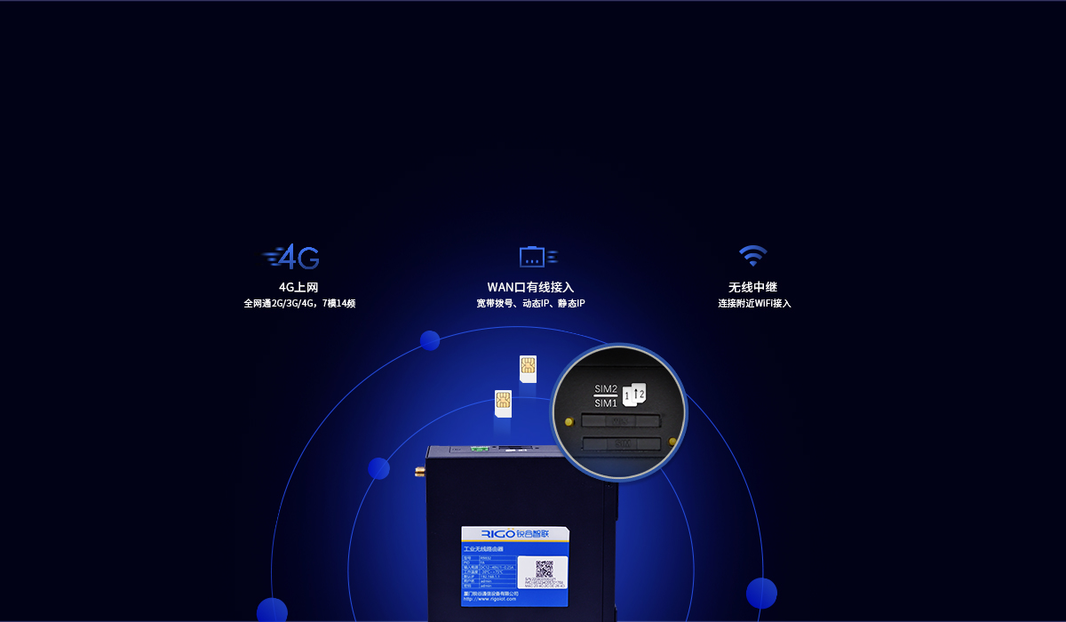 5g全網通路由器 5g全網通路由器
