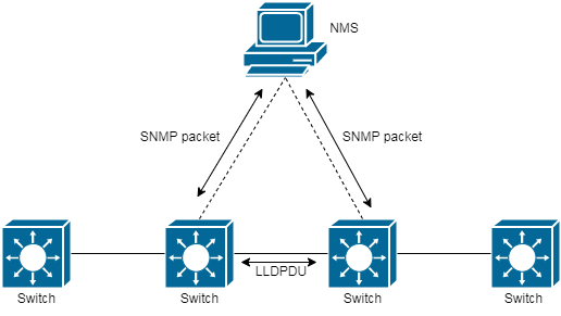 5G工業(yè)路由器 5G工業(yè)路由器